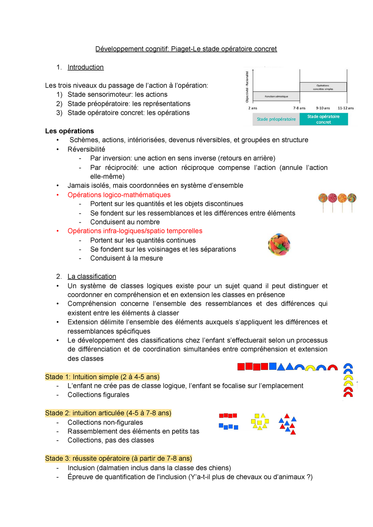 6. Piaget Le stade op ratoire concret D veloppement cognitif