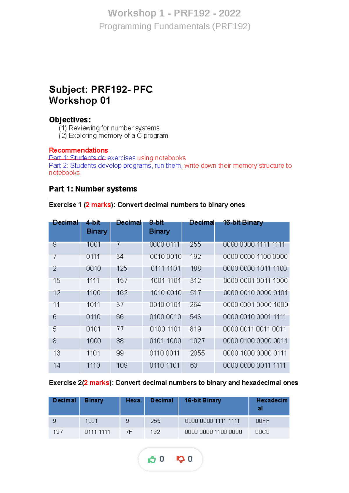 Workshop-1-prf192-2022 Compress - Workshop 1 - PRF192 - 2022 ...