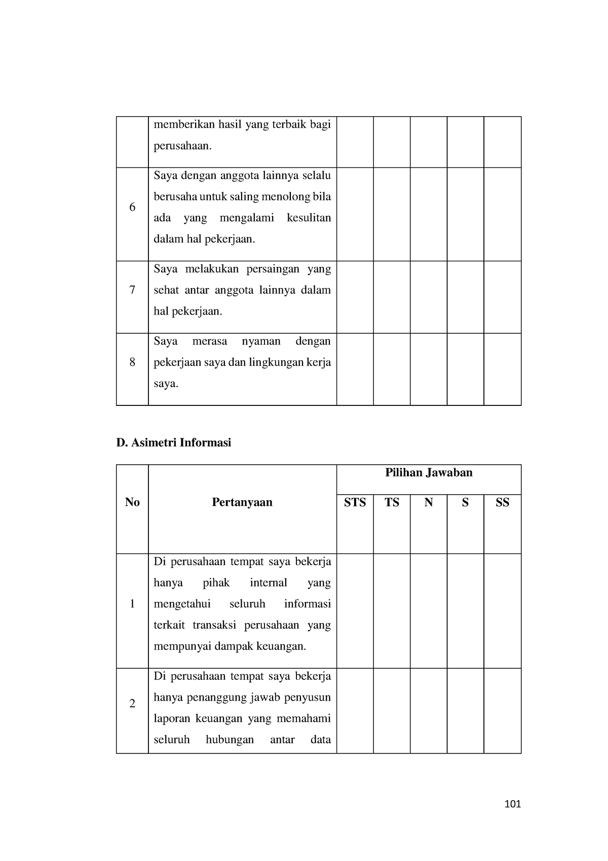 Pengaruh Keefektifan Pengendalian Internal, 1 35 - 101 Memberikan Hasil ...