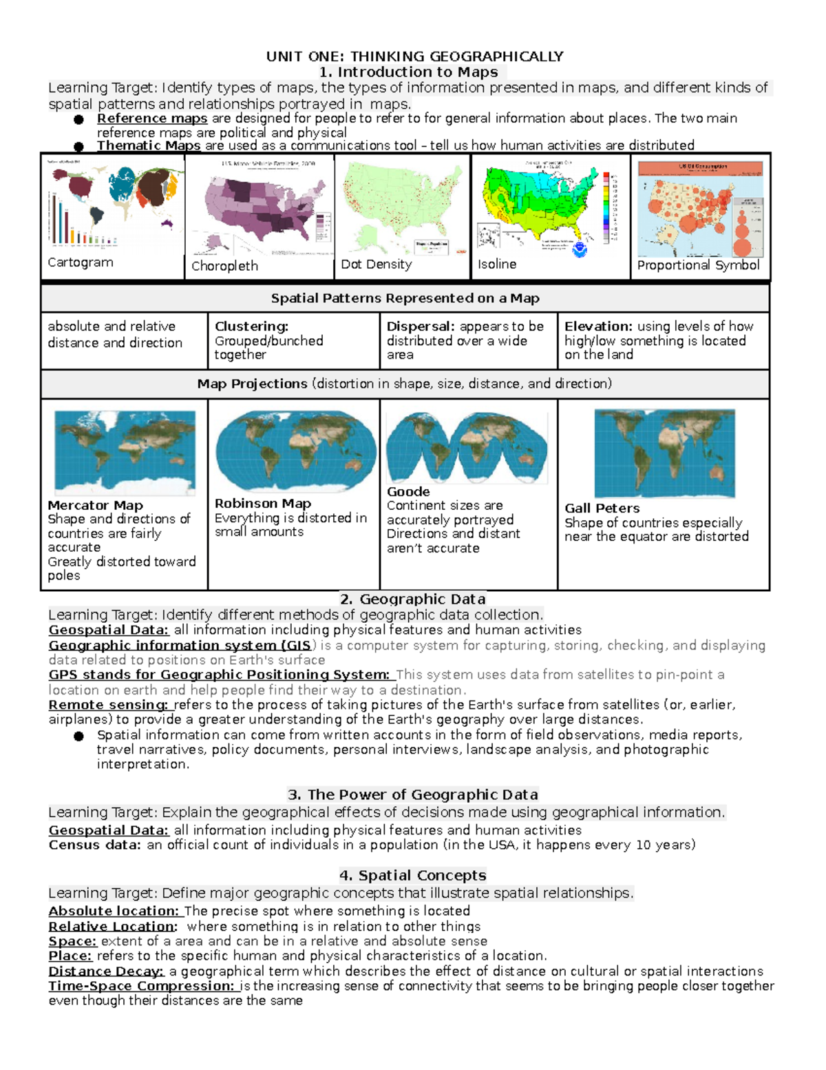 AP Human Geography CED Notes UNIT ONE THINKING GEOGRAPHICALLY 1