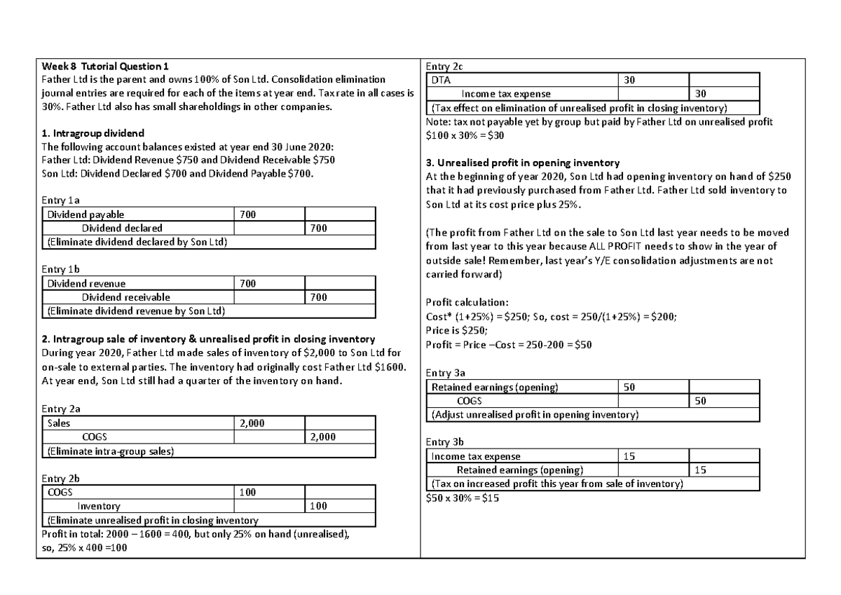 cas-wk-8-intragroup-transactions-warning-tt-undefined-function