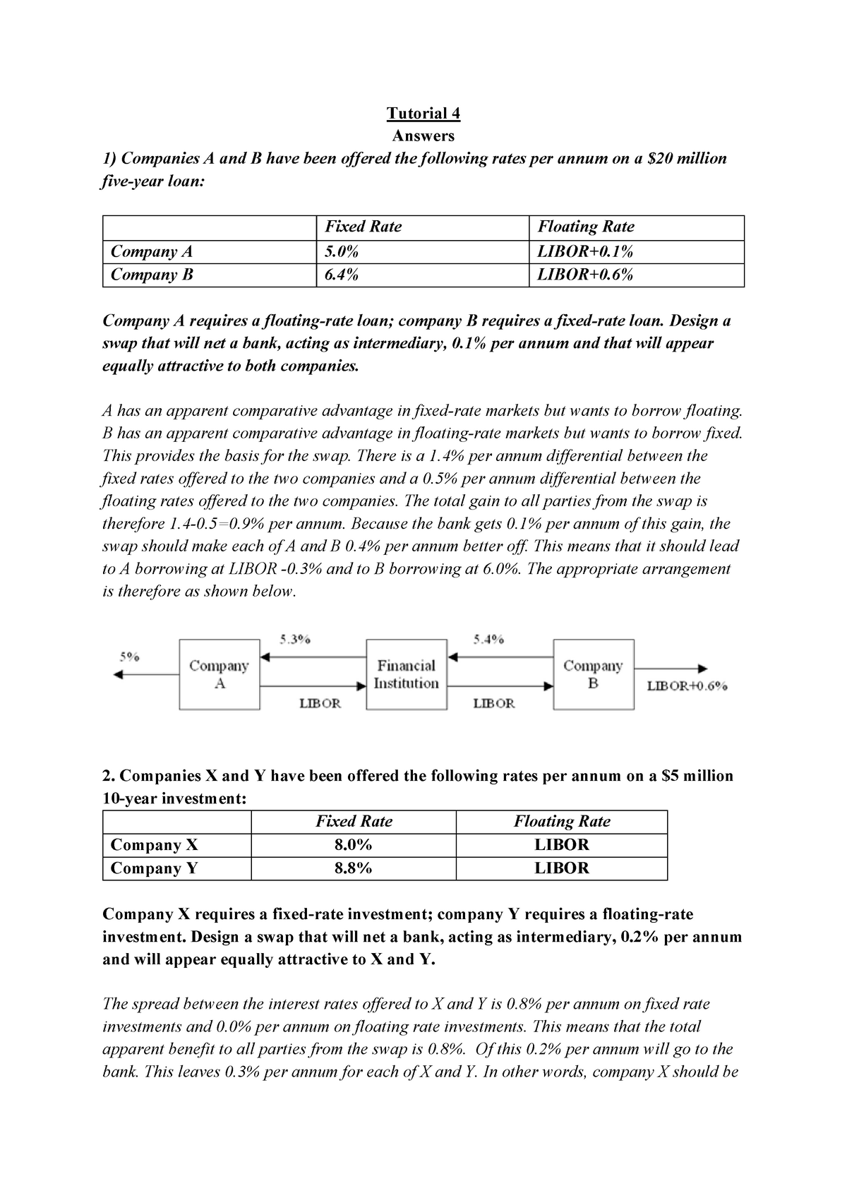 Tutorial 4 - Swaps And Options Intro - Answers - Tutorial 4 Answers ...