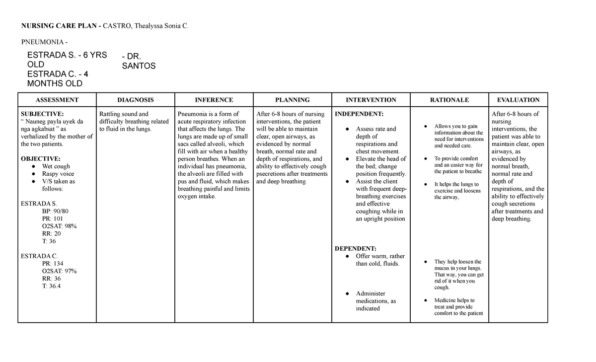 peritonitis-nursing-care-plans-nursing-care-plan-nursing-care-and-the