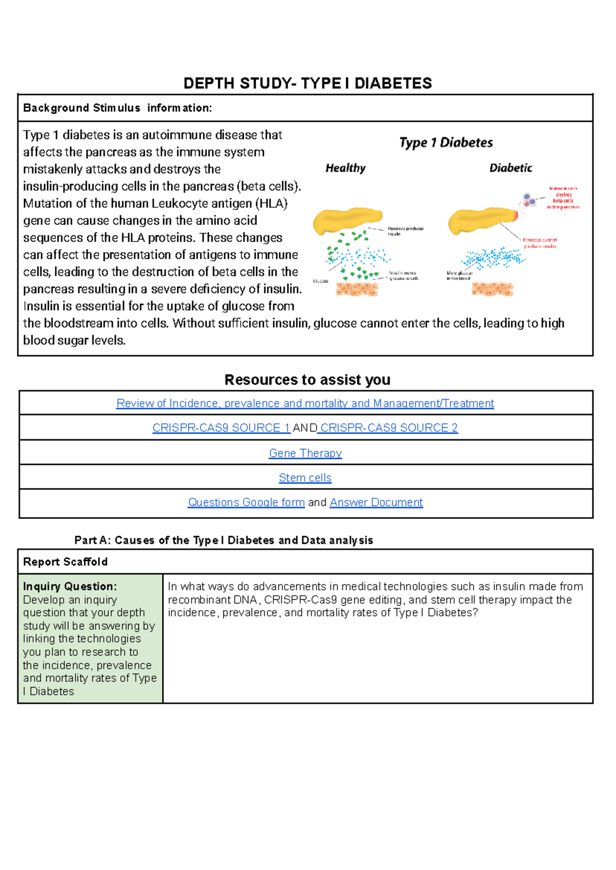 Depth Study Report Task 3 Biology - DEPTH STUDY- TYPE I DIABETES ...