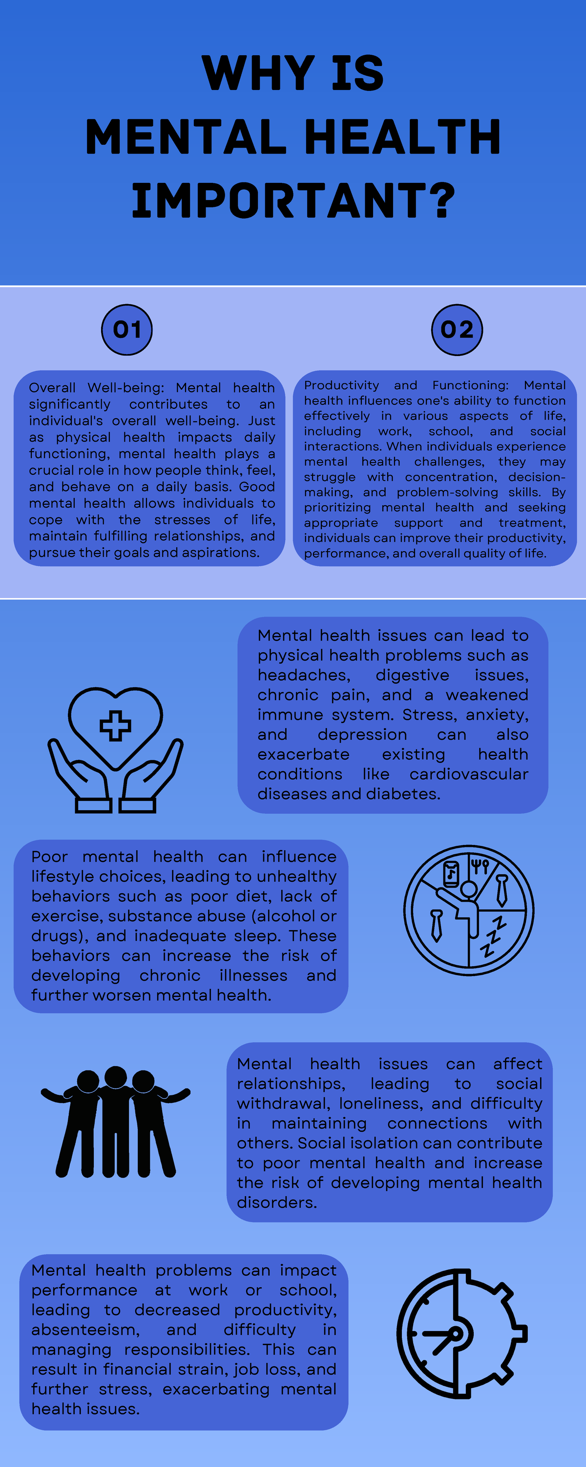 Blue Modern Mental Health Infographic - 01 02 Why is Mental Health ...