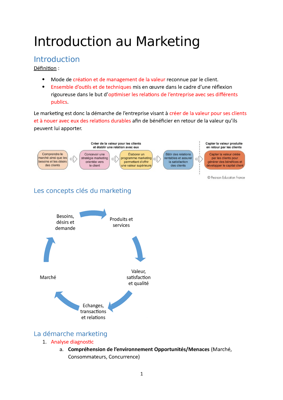 Session 1 Introduction Au Marketing - Introduction Au Marketing ...