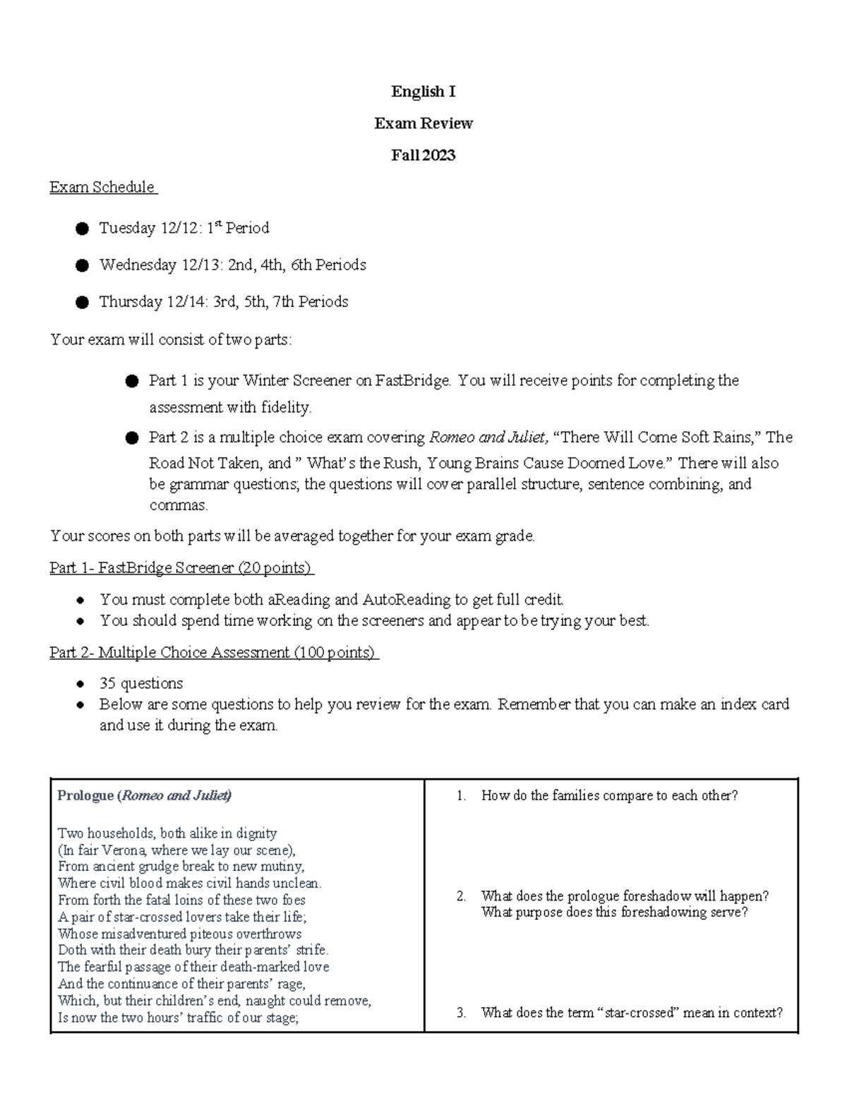 Exam Review Fall 2023 - DTERYFKUJHVGCXFJ - English I Exam Review Fall ...