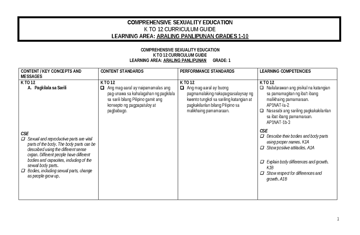 Cse Cg Araling Panlipunan Grades 1 10 Comprehensive Sexuality Education K To 12 Curriculum