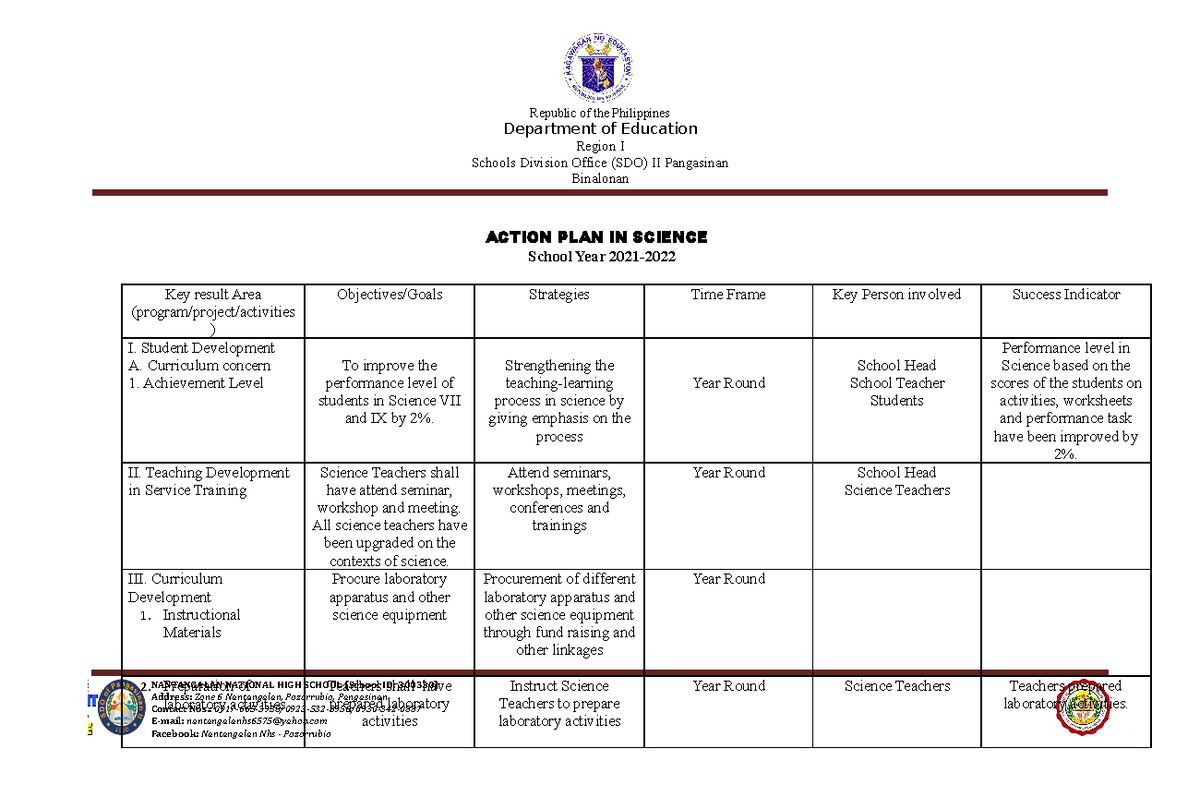 action-plan-in-science-9-republic-of-the-philippines-department-of