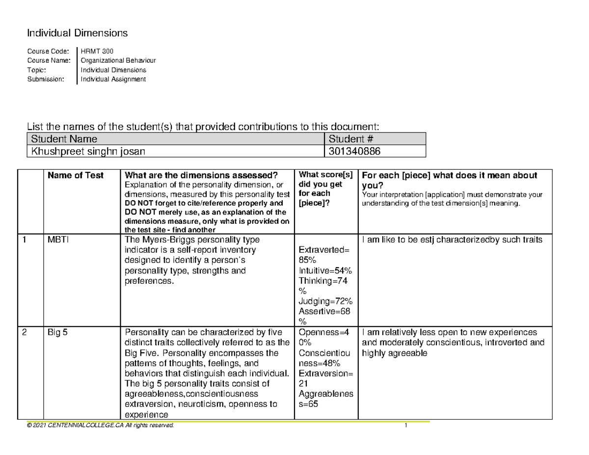 HRMT 300 Individual Dimensions - Individual Dimensions Course Code ...