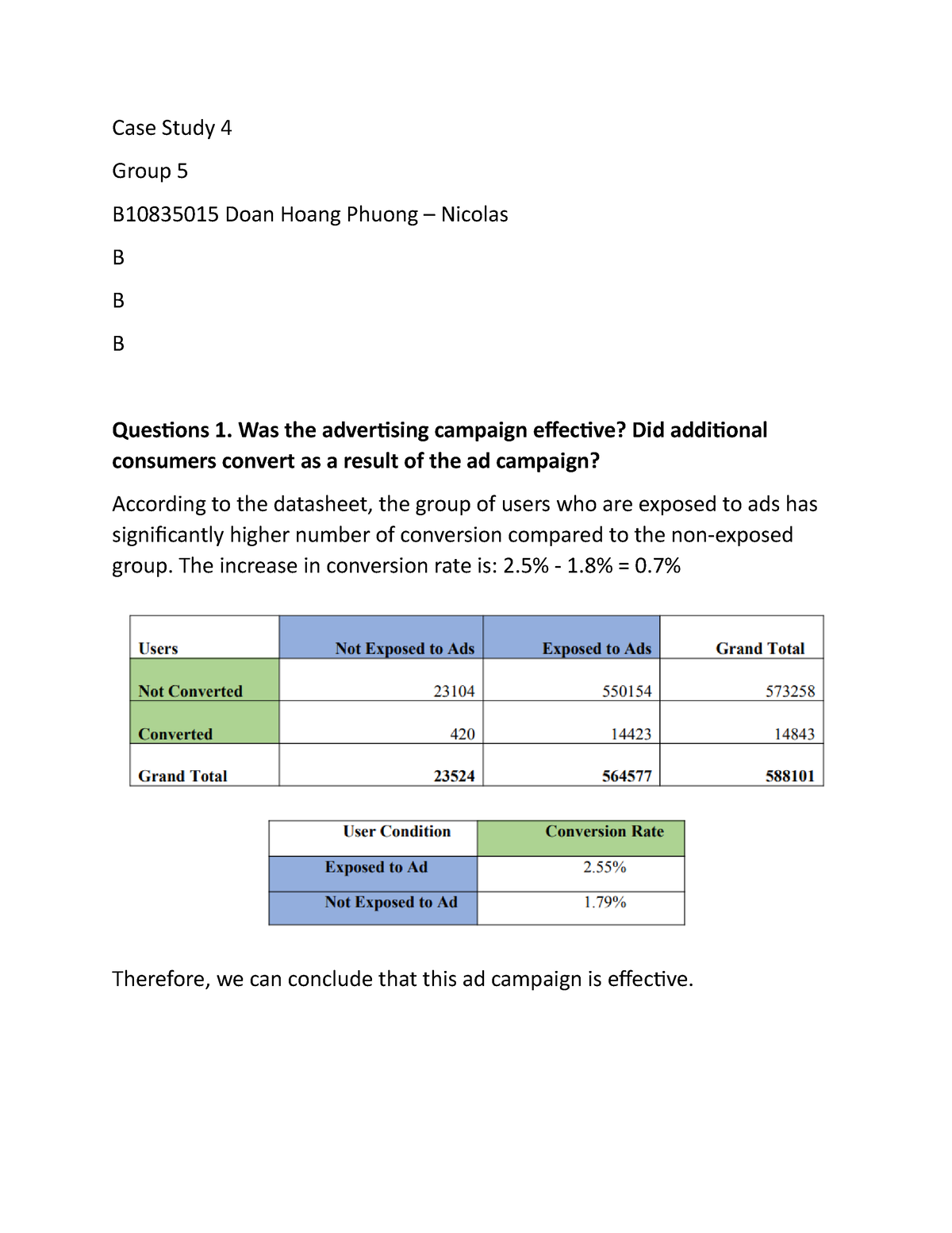 Case Study 4 - Dbdfng - Case Study 4 Group 5 B10835015 Doan Hoang ...