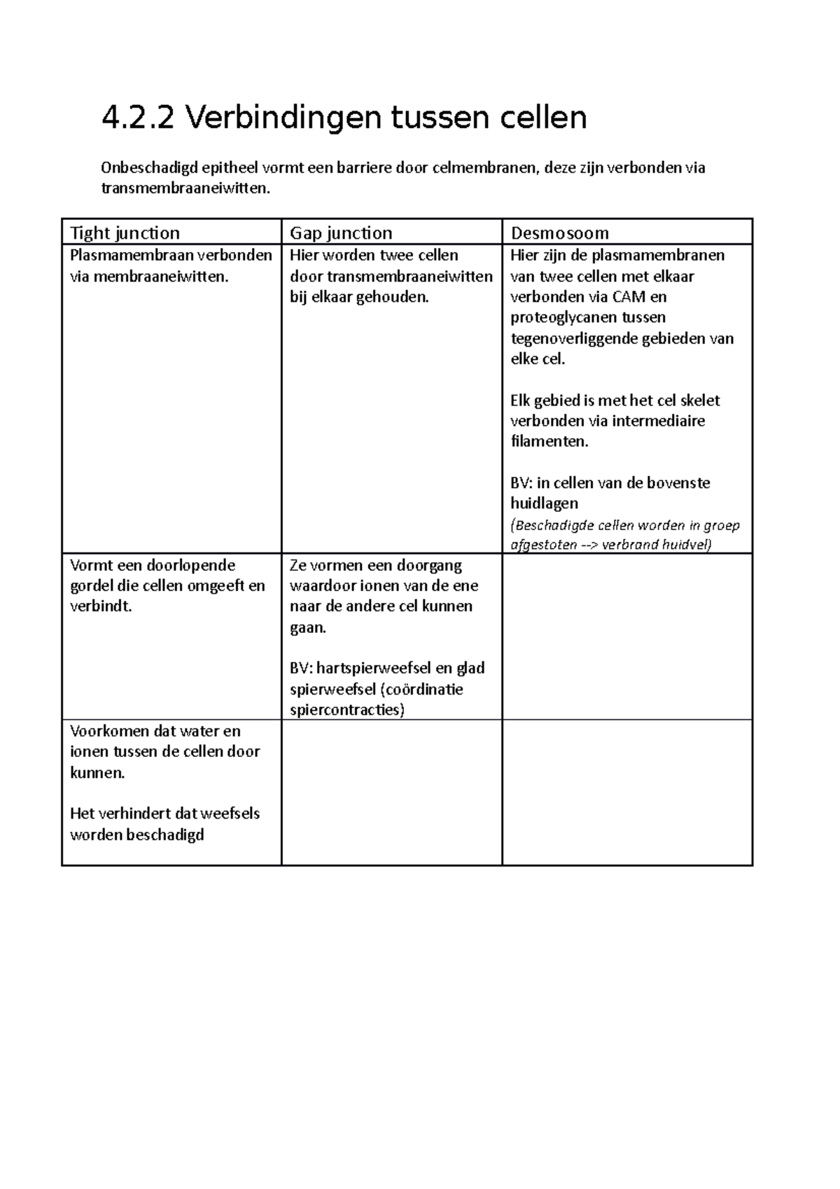 H4 Samenvatting 4 - Anatomie En Fysiologie - Verpleegkundig Redeneren ...