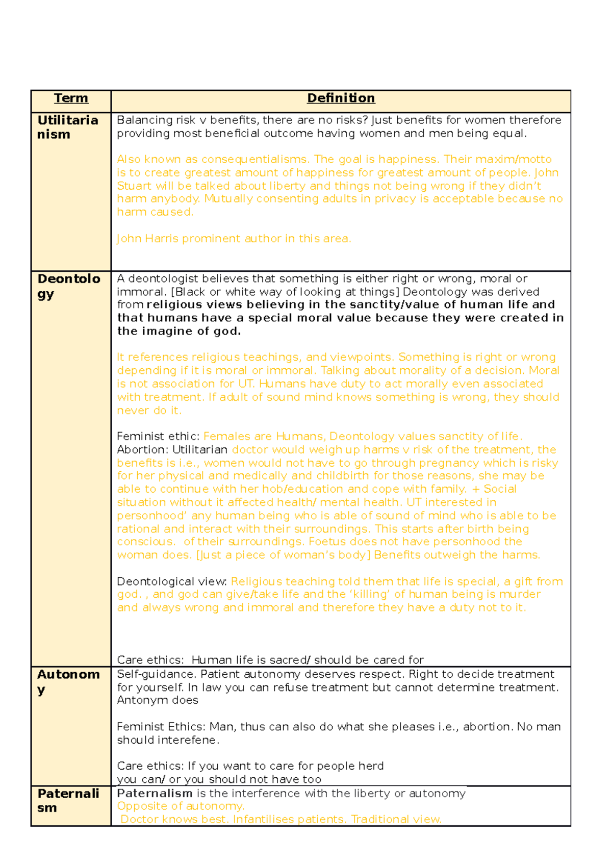 Workshop 1- Ethics - 456Z0103 - MMU - Studocu