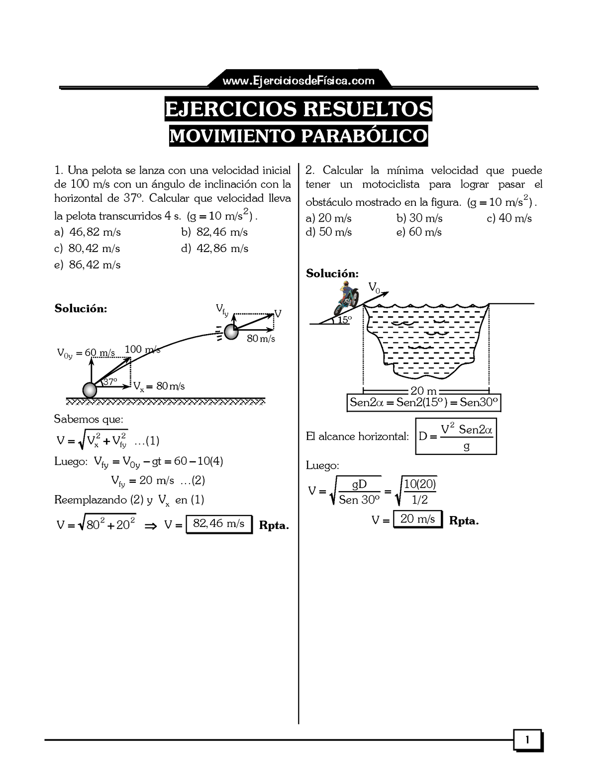 Movimiento Parabólico Ejercicios Resueltos - EJERCICIOS RESUELTOS ...