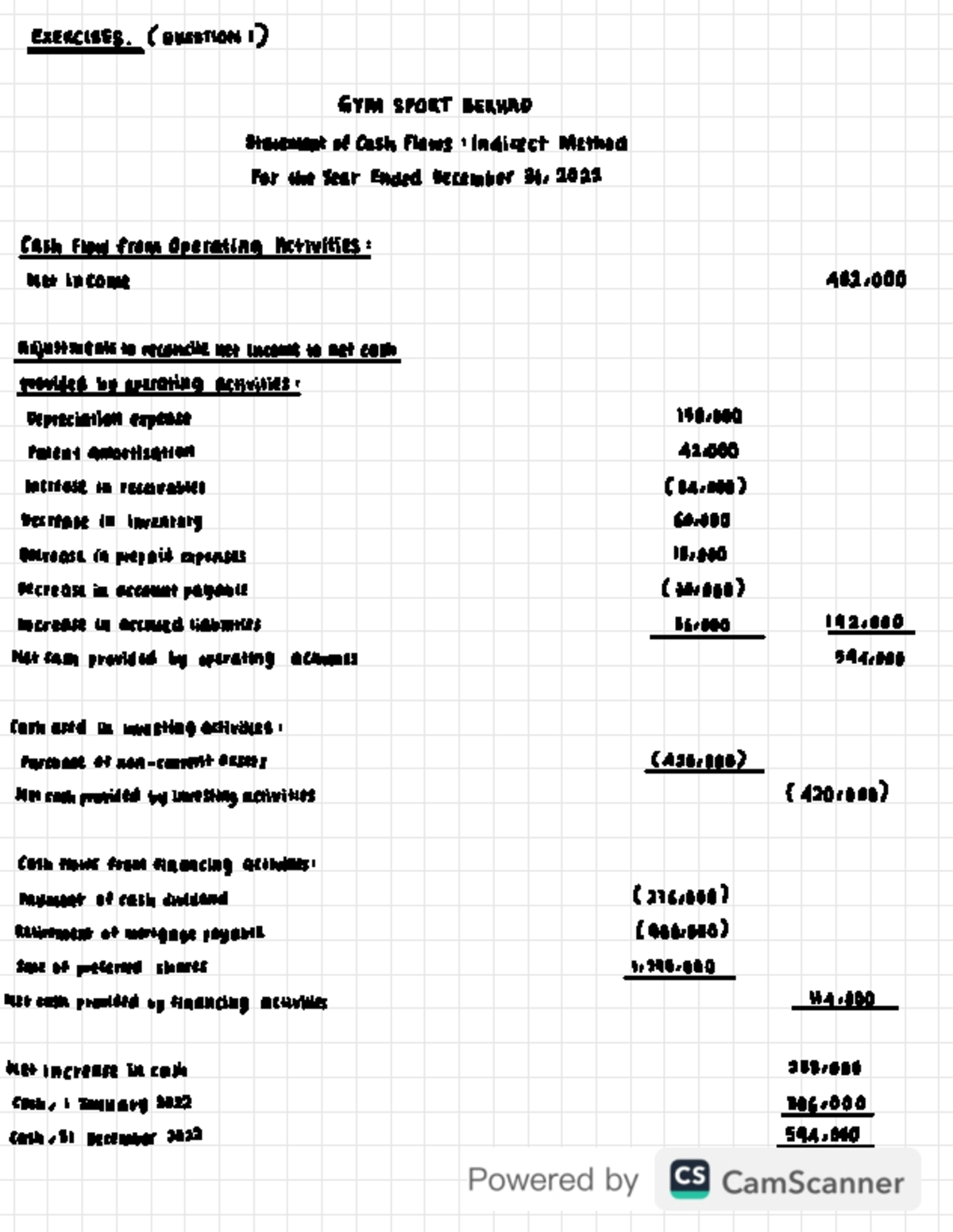 CASH FLOW - No comment - EXERCISES . (QUESTION 1) GYM SPORT BERHAD ...