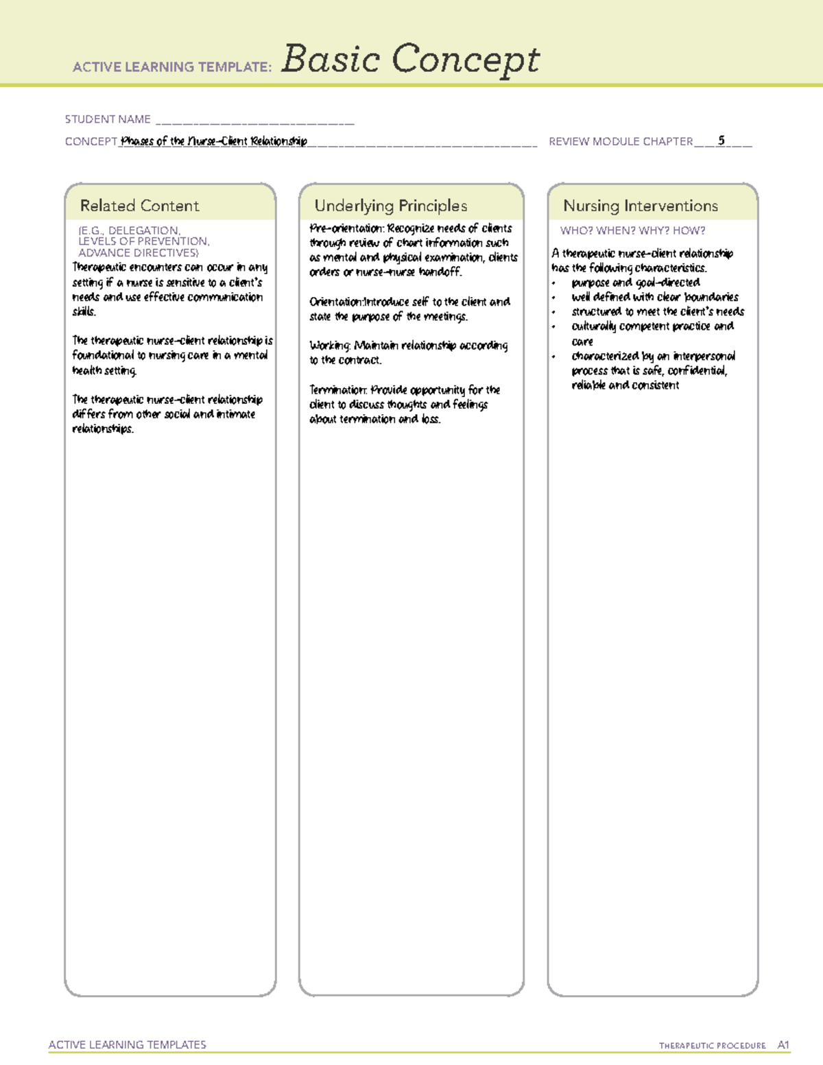 Phases Of Nurse-client Relationship - Active Learning Templates 