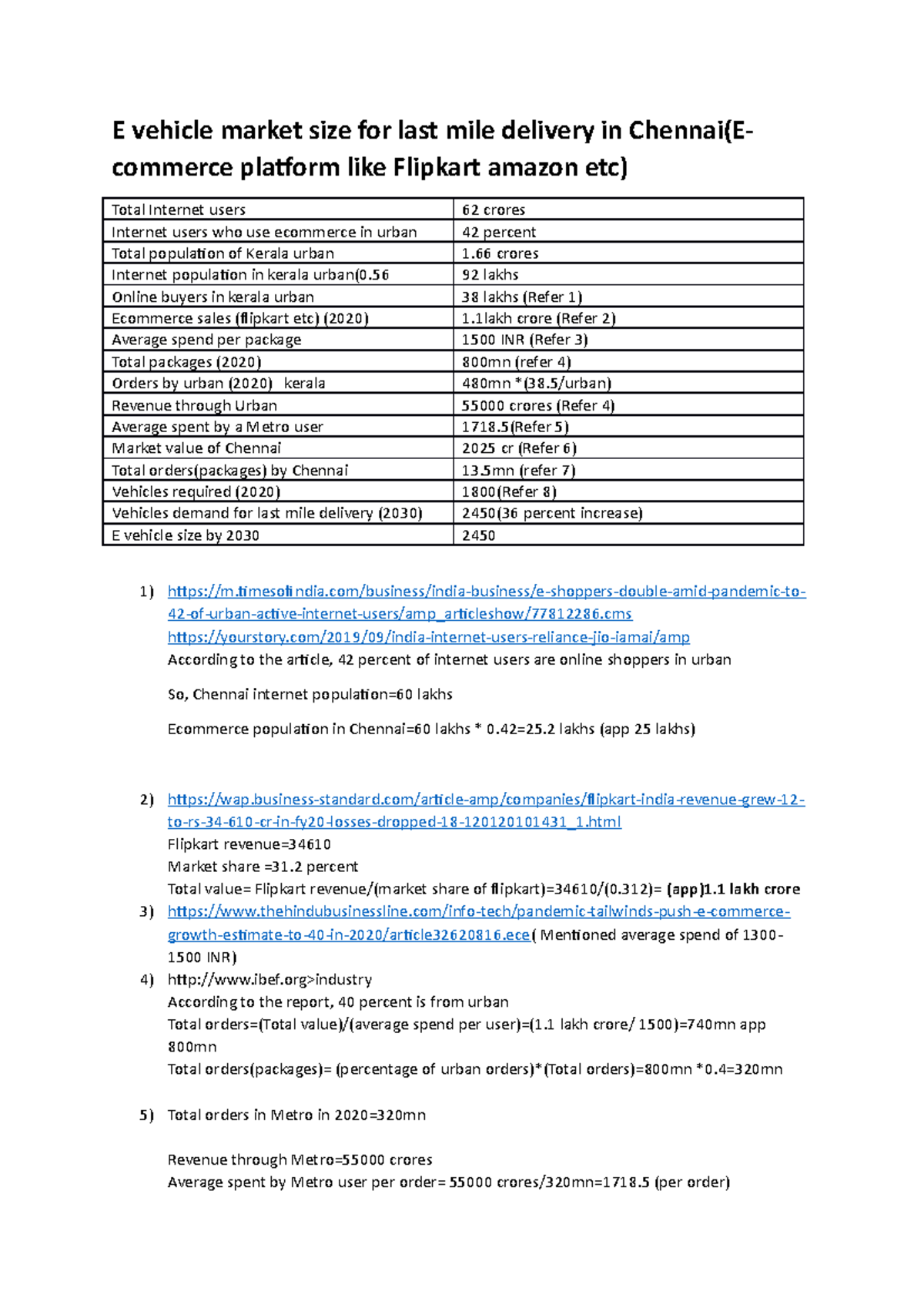 Hariharan B EV Vehicle Size In India - E Vehicle Market Size For Last ...