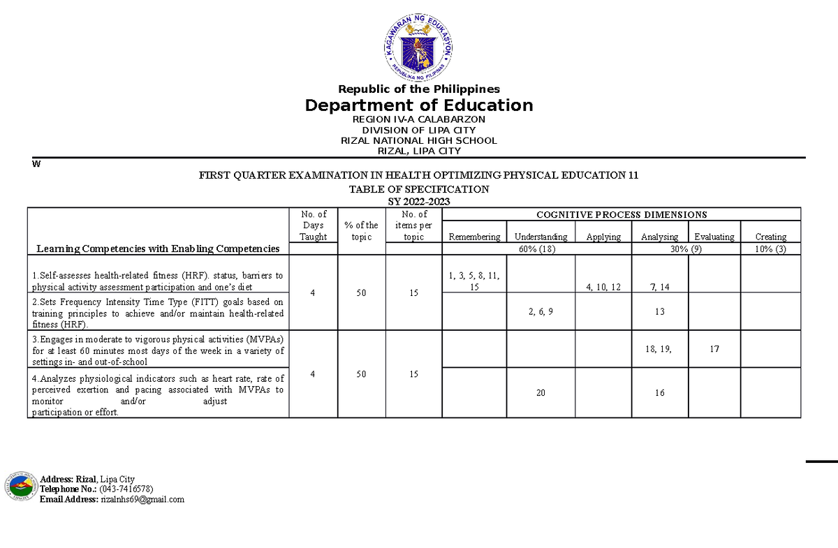 Tos Hope11 Use For Lecture Republic Of The Philippines Department Of Education Region Iv A 0654