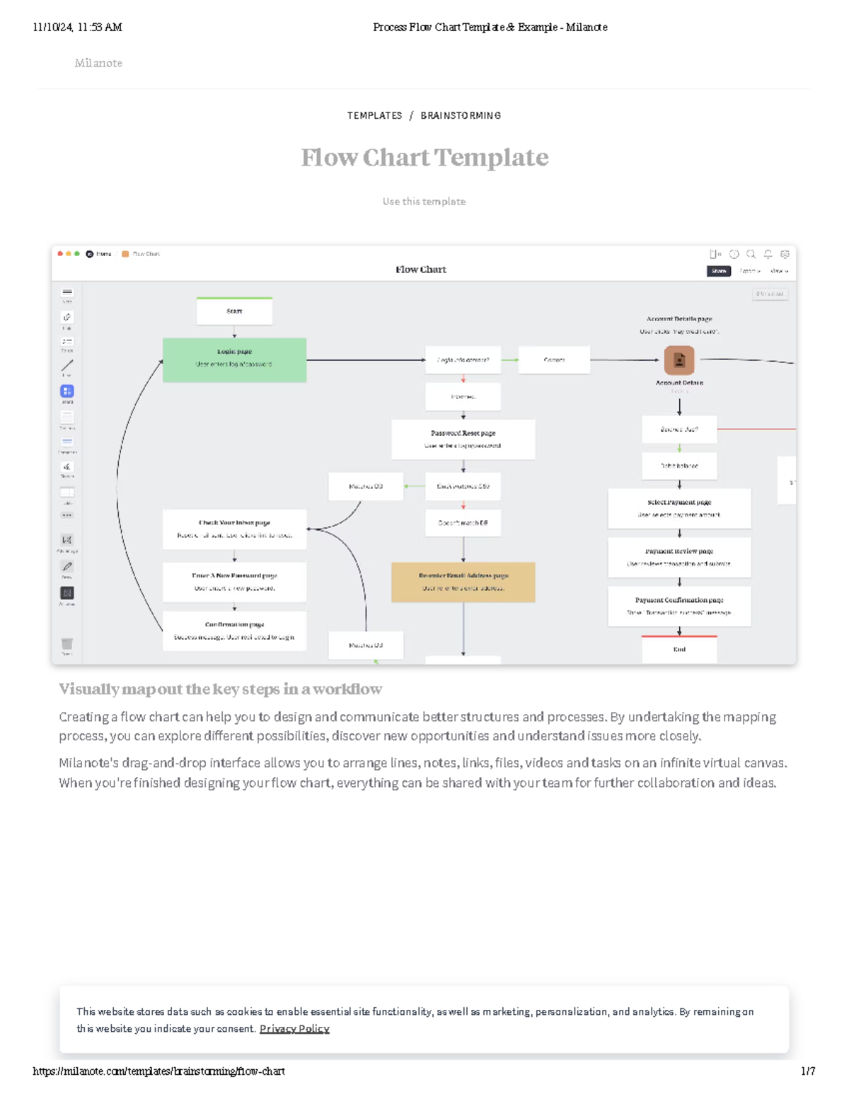 Process Flow Chart Template & Example - Milanote - TEMPLATES ...