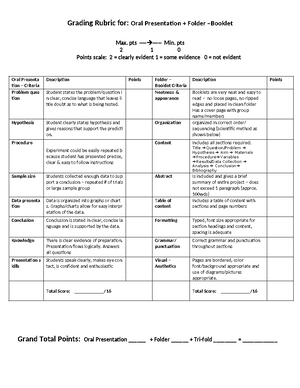 Lab 2 Microscope Observation Sheet - General Biology I Lab (BIOL1015L ...