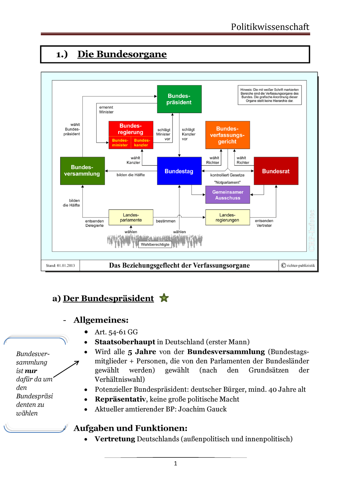 Politikwissenschaft, Brd Organe Zusammenfassung-2 - Warning: TT ...