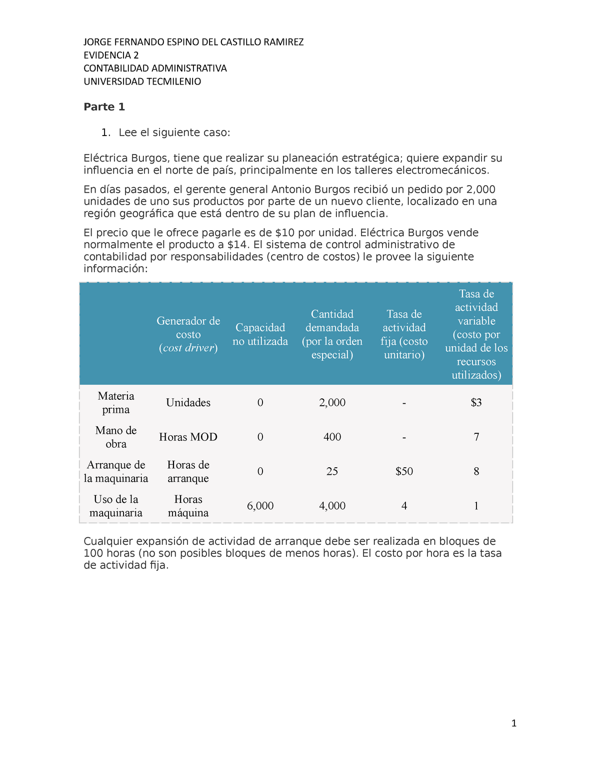 Evidencia 2 Contabilidad Administrativa Evidencia 2 Contabilidad Administrativa Universidad 3009