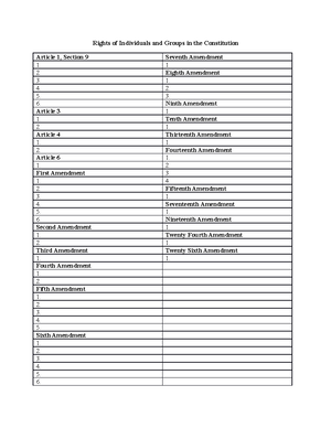 AP Macroeconomics Formula Sheet - AP Macro Formula sheet GDP GDP ...