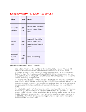 The Delhi sultanate-Tuglag dynasty - Tughluq Dynasty (c. 1320 – 1414 CE ...