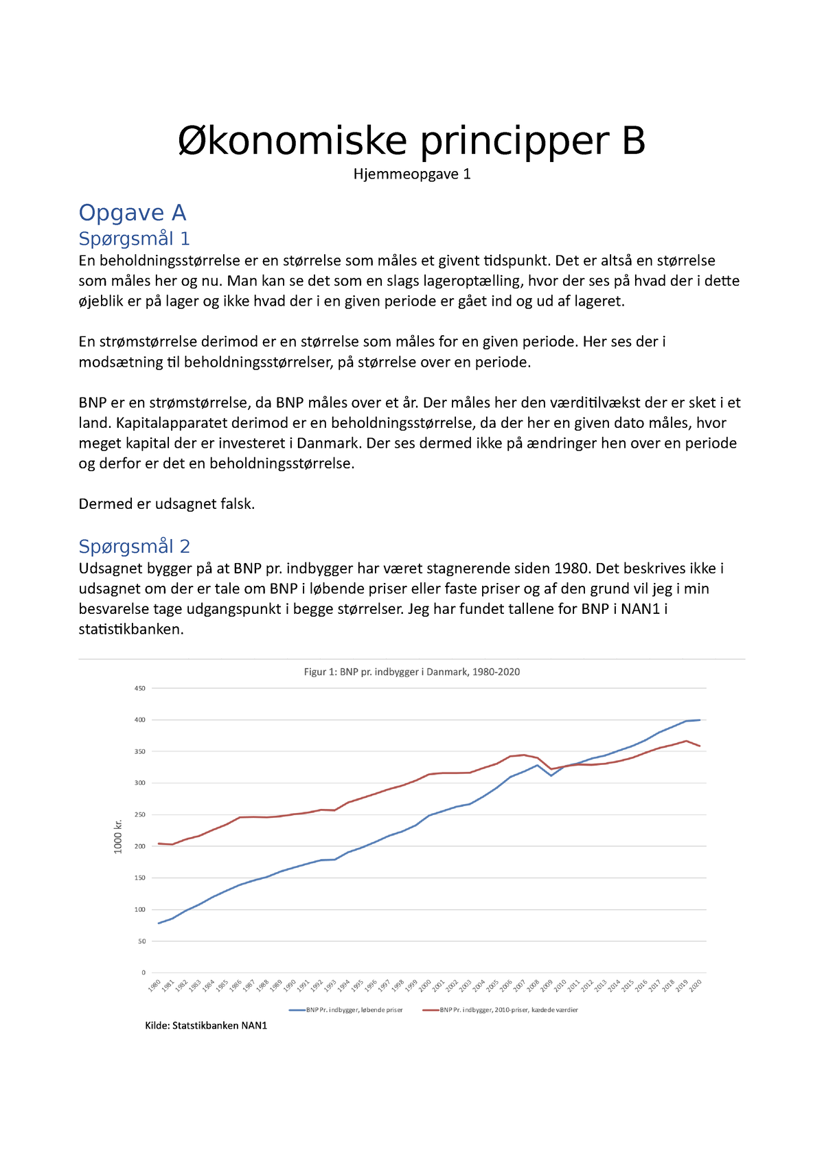 Økonomiske Principper B, Hjemmeopgave 1 - 2022 Januar - Økonomiske ...