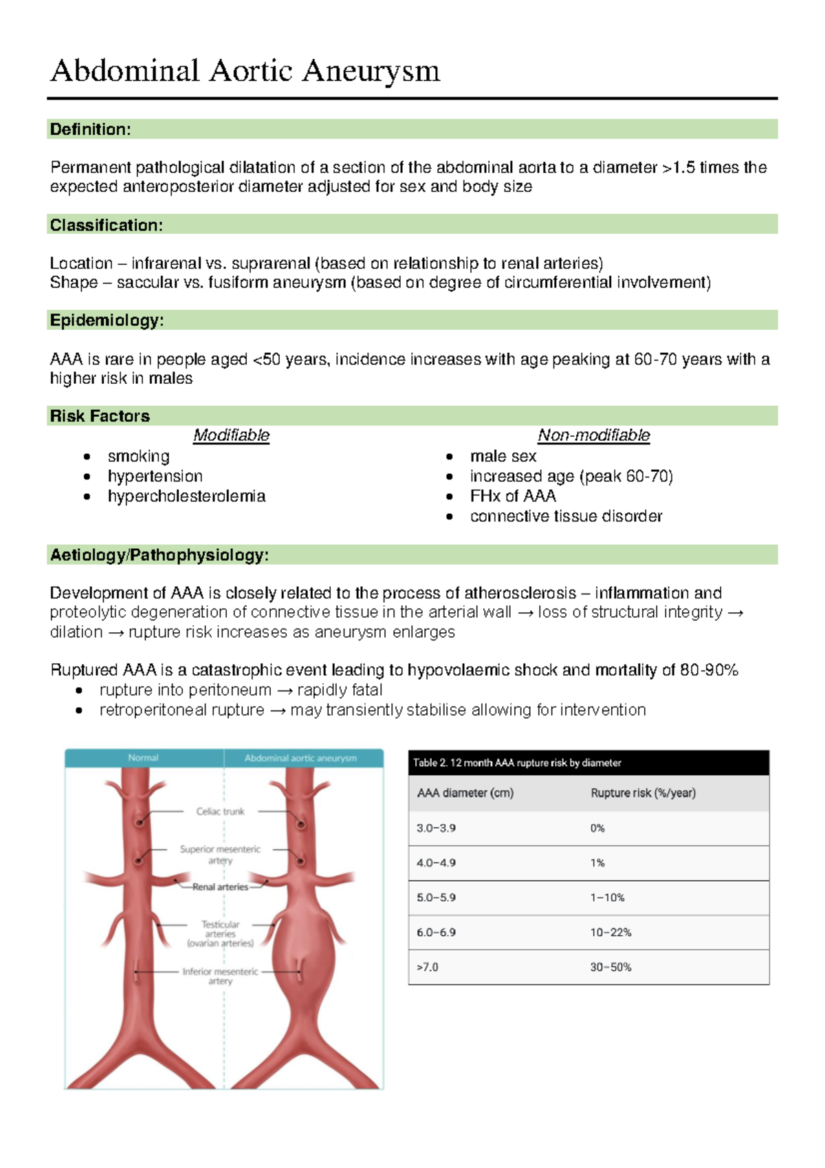 Abdominal Aortic Aneurysm - Abdominal Aortic Aneurysm Definition ...