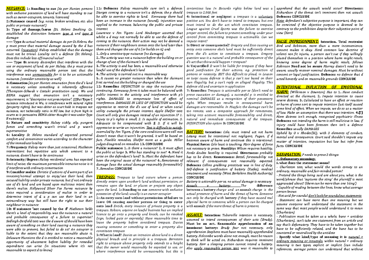 LAWS212 mid year exam Cheat Sheet - StuDocu