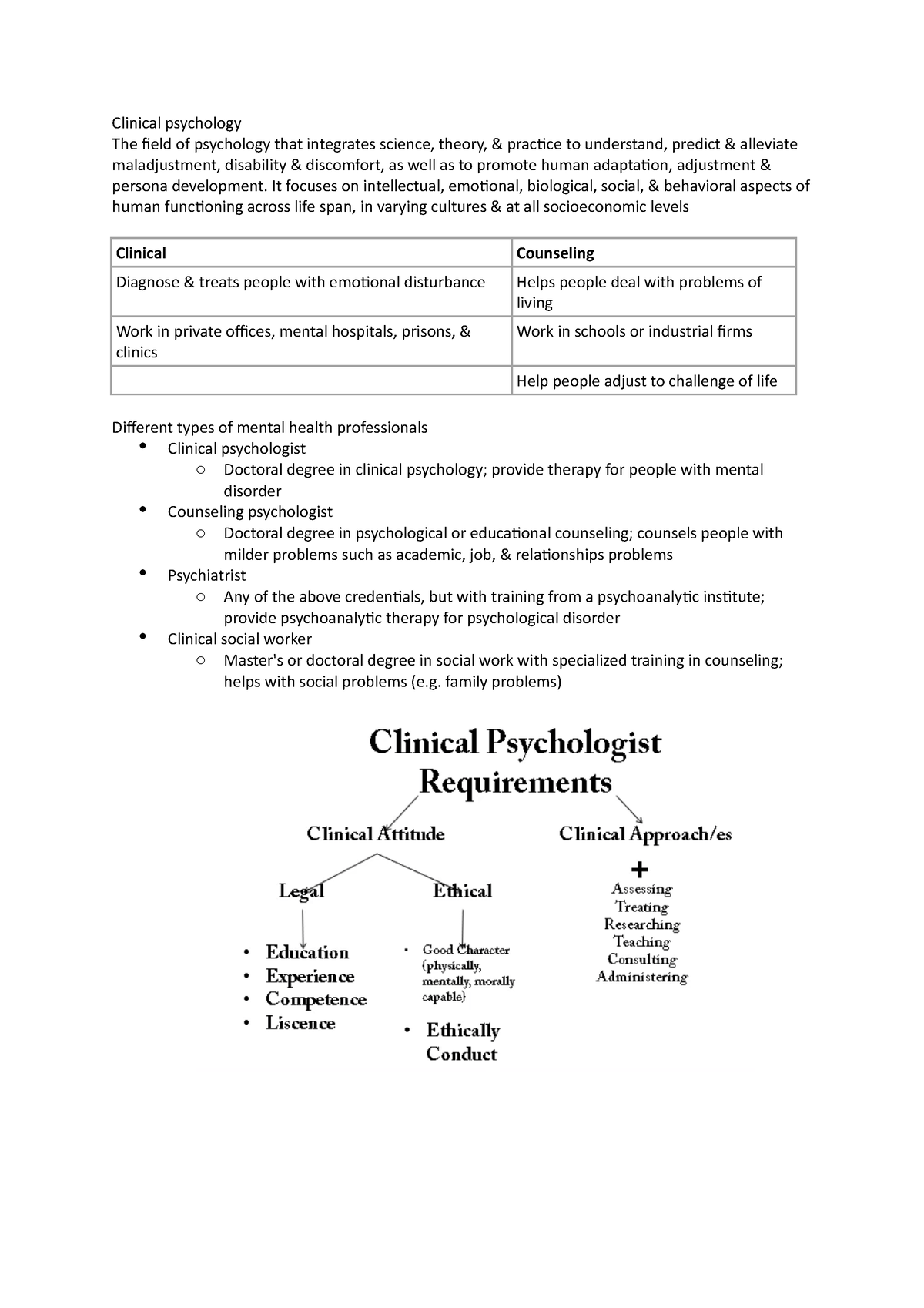 What Is Clinical Psychology Clinical Psychology The Field Of   Thumb 1200 1698 