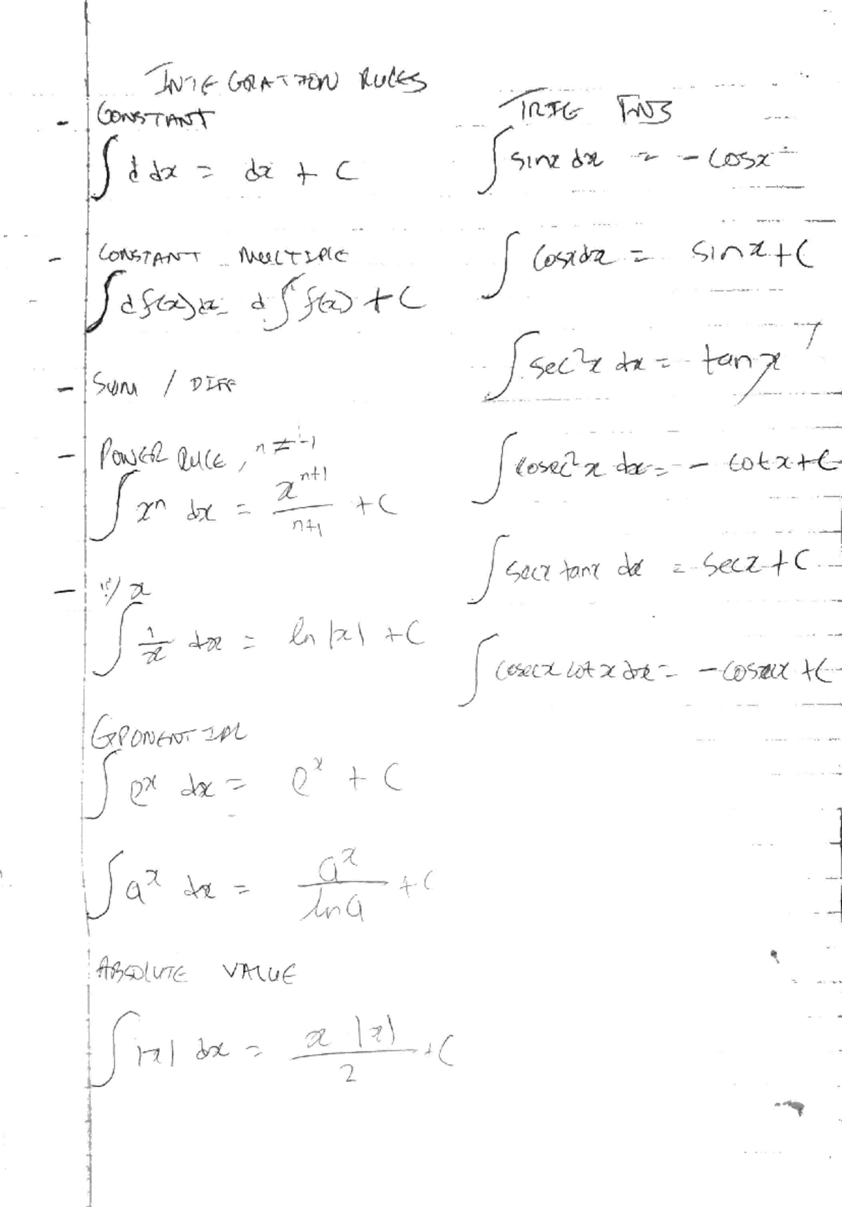Test 1 integration formulas - INTE GRATION Rules CONSTANT TRIE TNS Sad ...