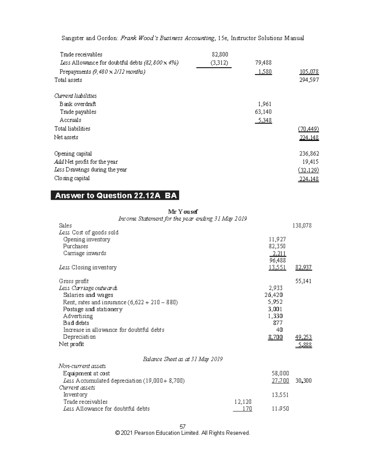accounting related SangsterandGordonFrank Wood’s Business Studocu