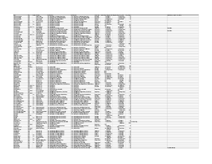 CC Cost Proposal - DESCRIPTION TOTAL QTY UNIT Unit Price Total Price ...