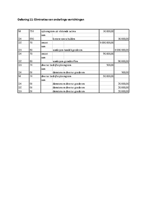 Syllabus consolidatie deel 2 - Consolidatie stap voor stap - Deel 2 ...