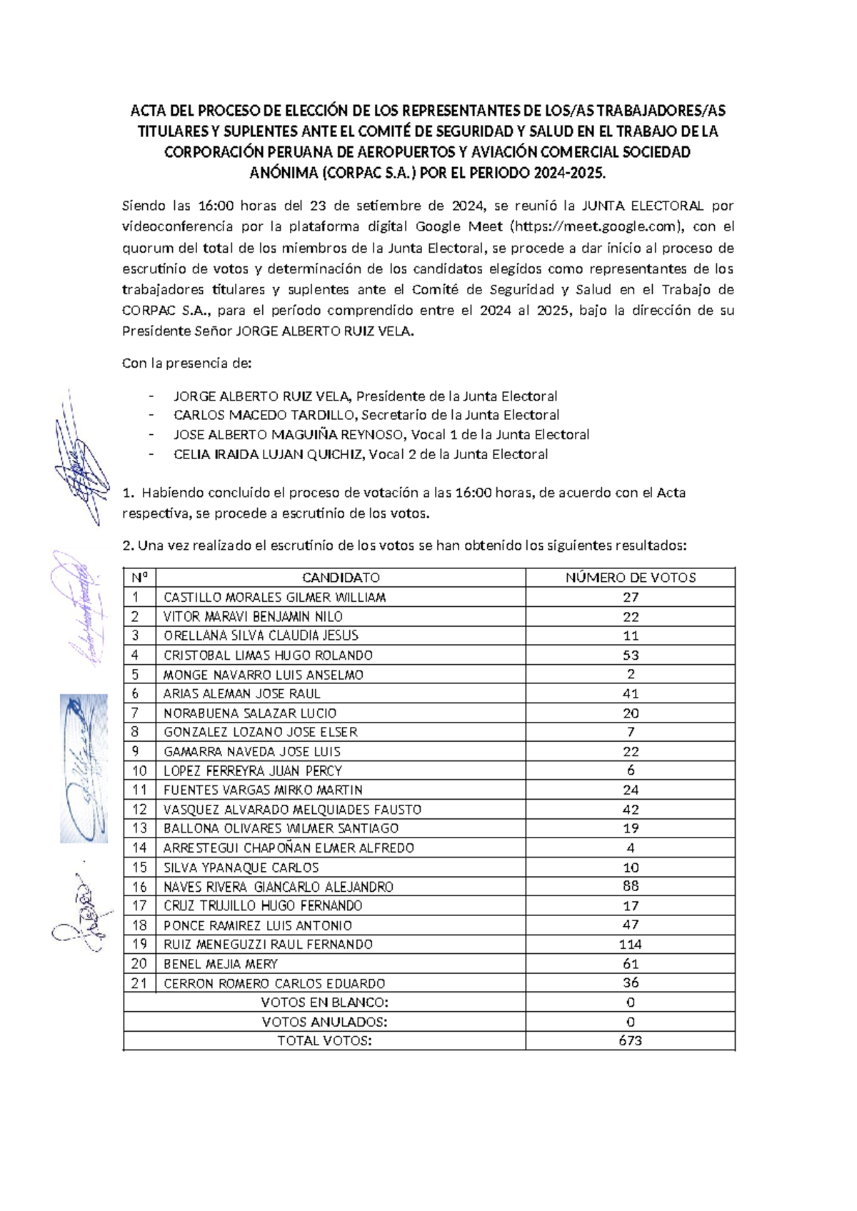 ACTA DEL Proceso DE Elección DE LOS Representantes 10 - ACTA DEL ...