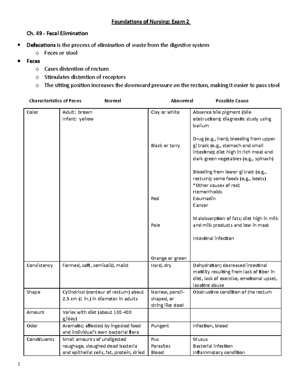 PH exam 2 - notes from Prof Walden's course containing exam 2 material -  PUBLIC HEALTH EXAM 2 - Studocu