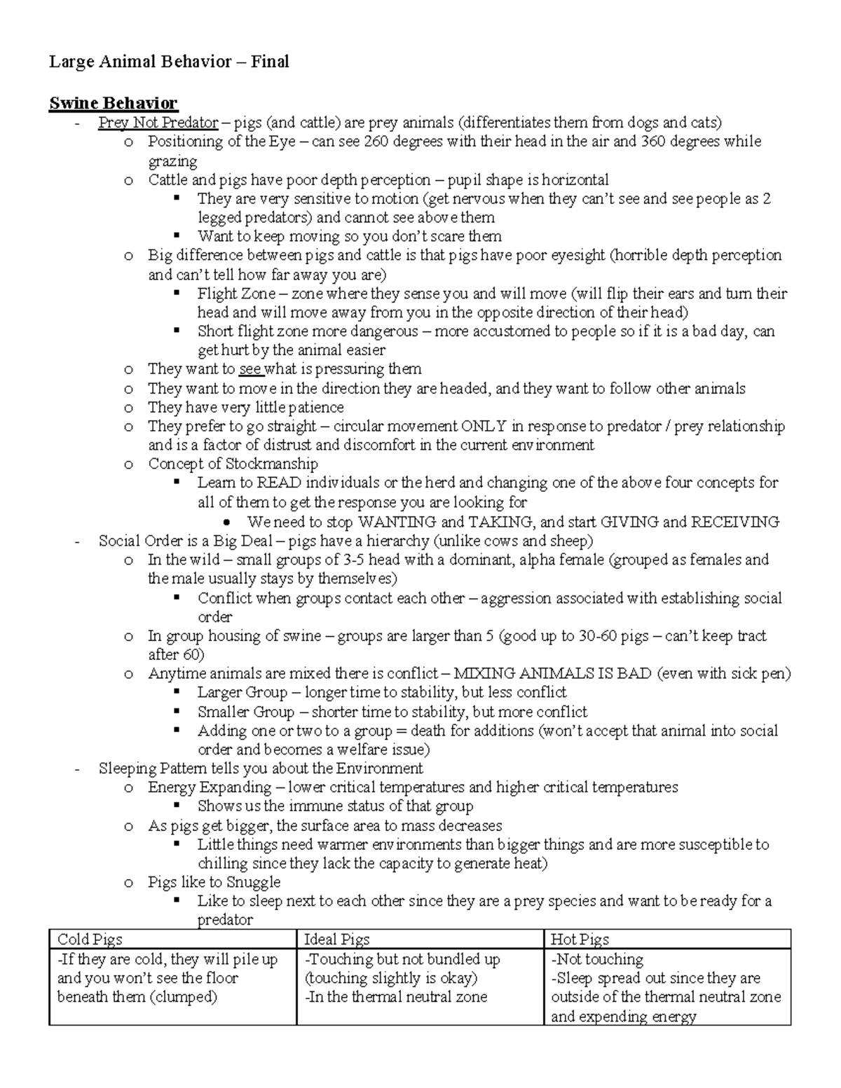 Large Animal Behavior - Final - Large Animal Behavior – Final Swine ...