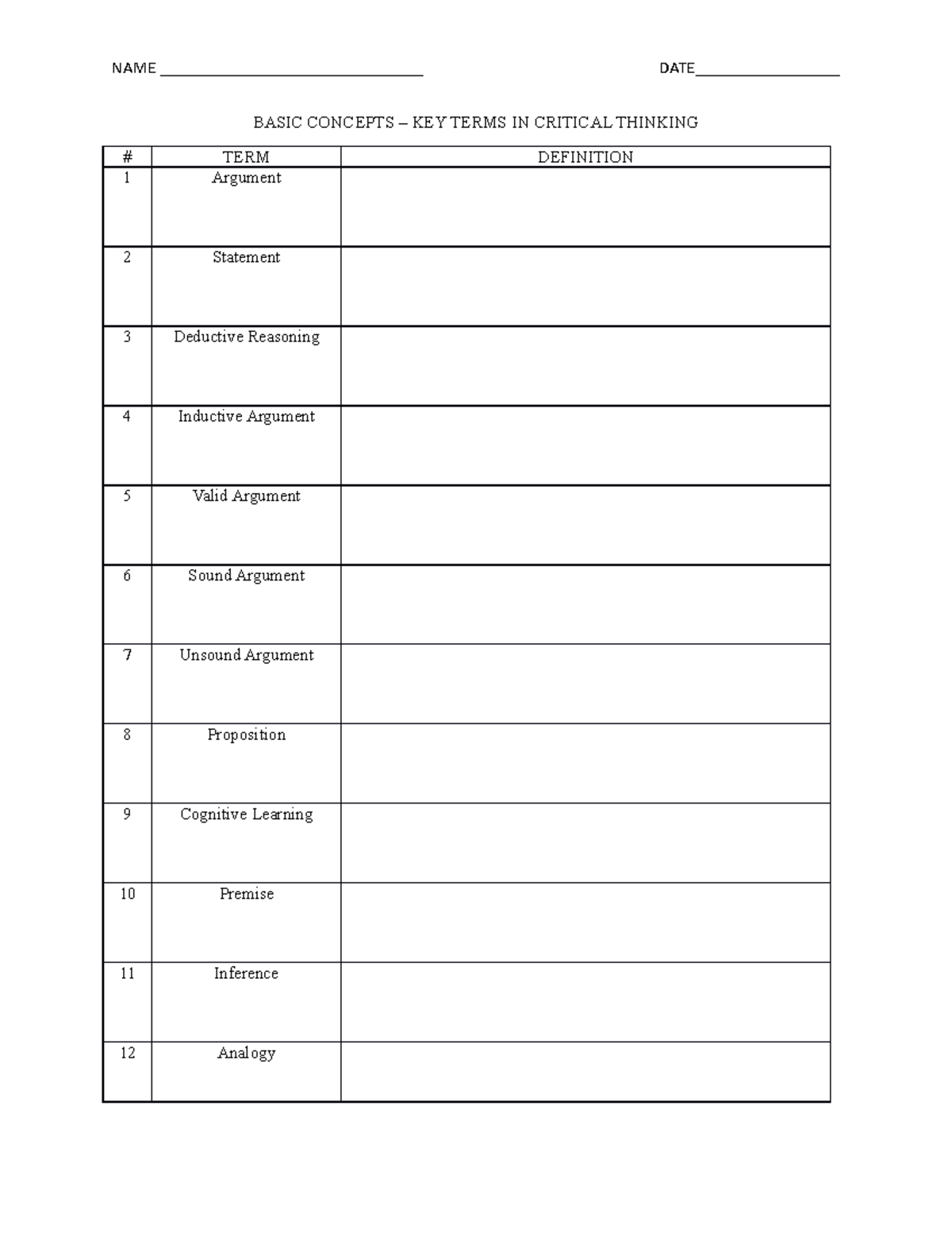 what are the 5 key concepts for critical thinking