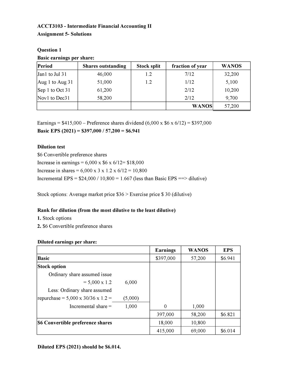 ACCT3103 Assignment 5 Solutions - ACCT3103 - Intermediate Financial ...