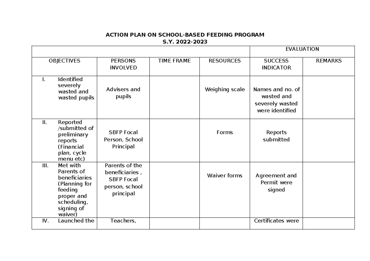 ALL Action Plans SY 2022-2023 SBFP,GPP,GSP,FIL,SCI,ENG,MATH - ACTION ...