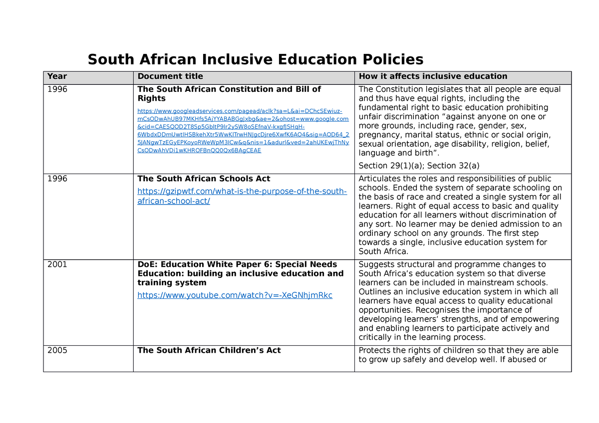 sa-inclusive-education-policies-south-african-inclusive-education