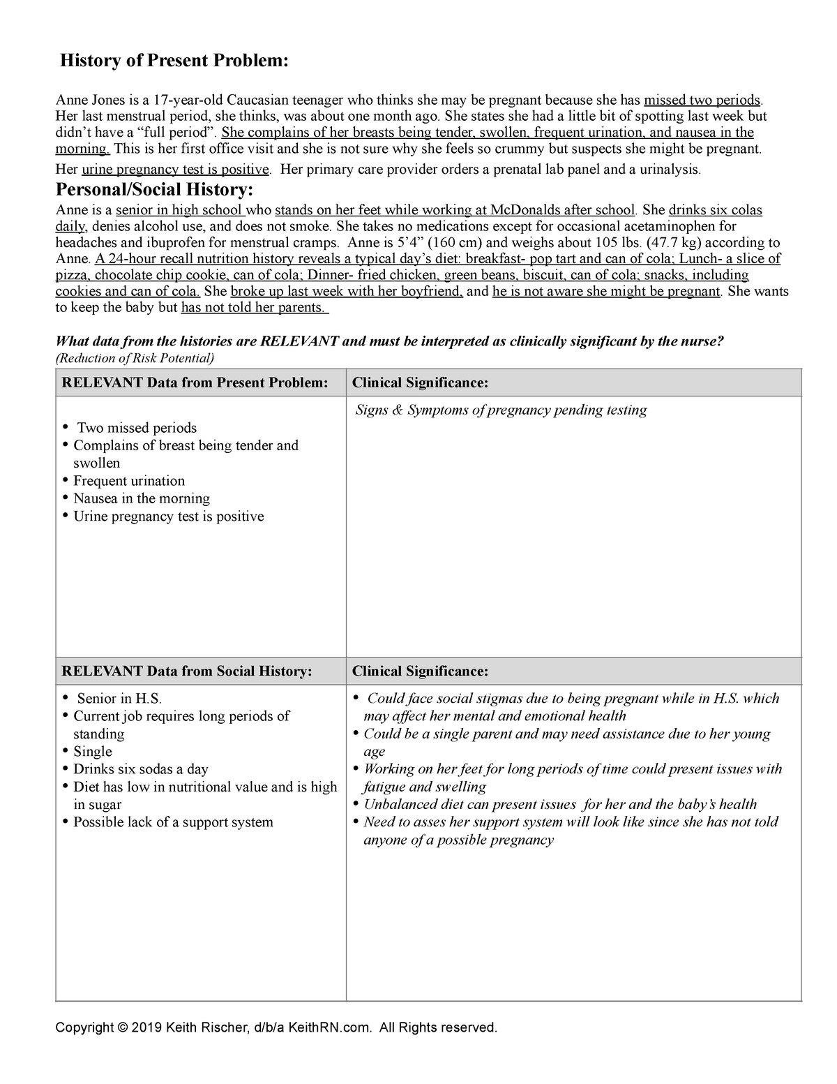 Module 1 Antepartum Case Study - History of Present Problem: Anne Jones ...