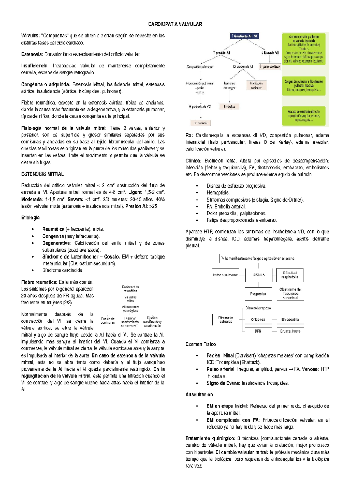 Cardiopatia Valvular Fisiopatologia Studocu