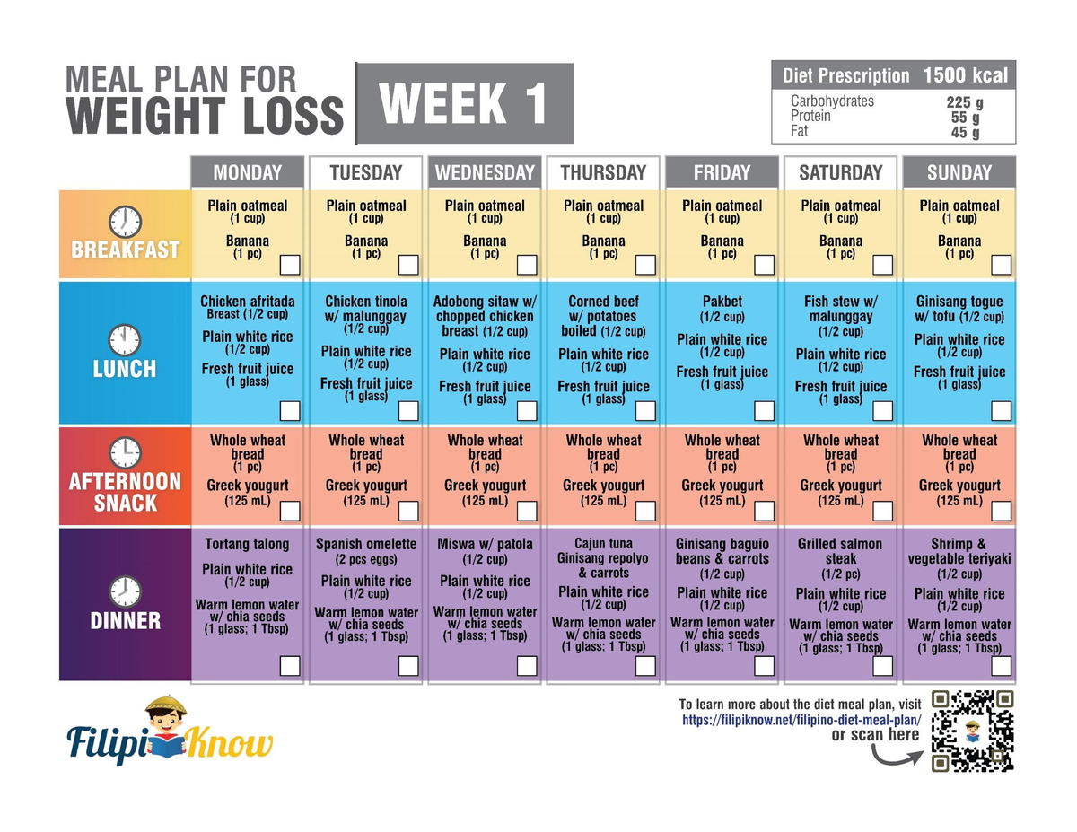 Printable 30 Day Filipino Diet Meal Plan - Technical-vocational Teacher 