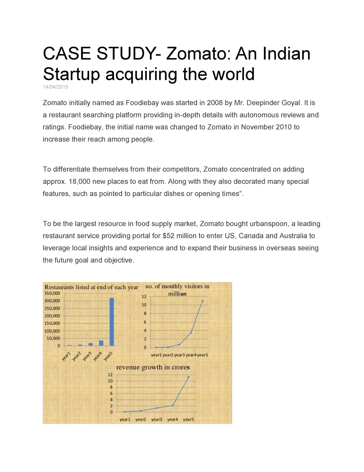 zomato case study analysis