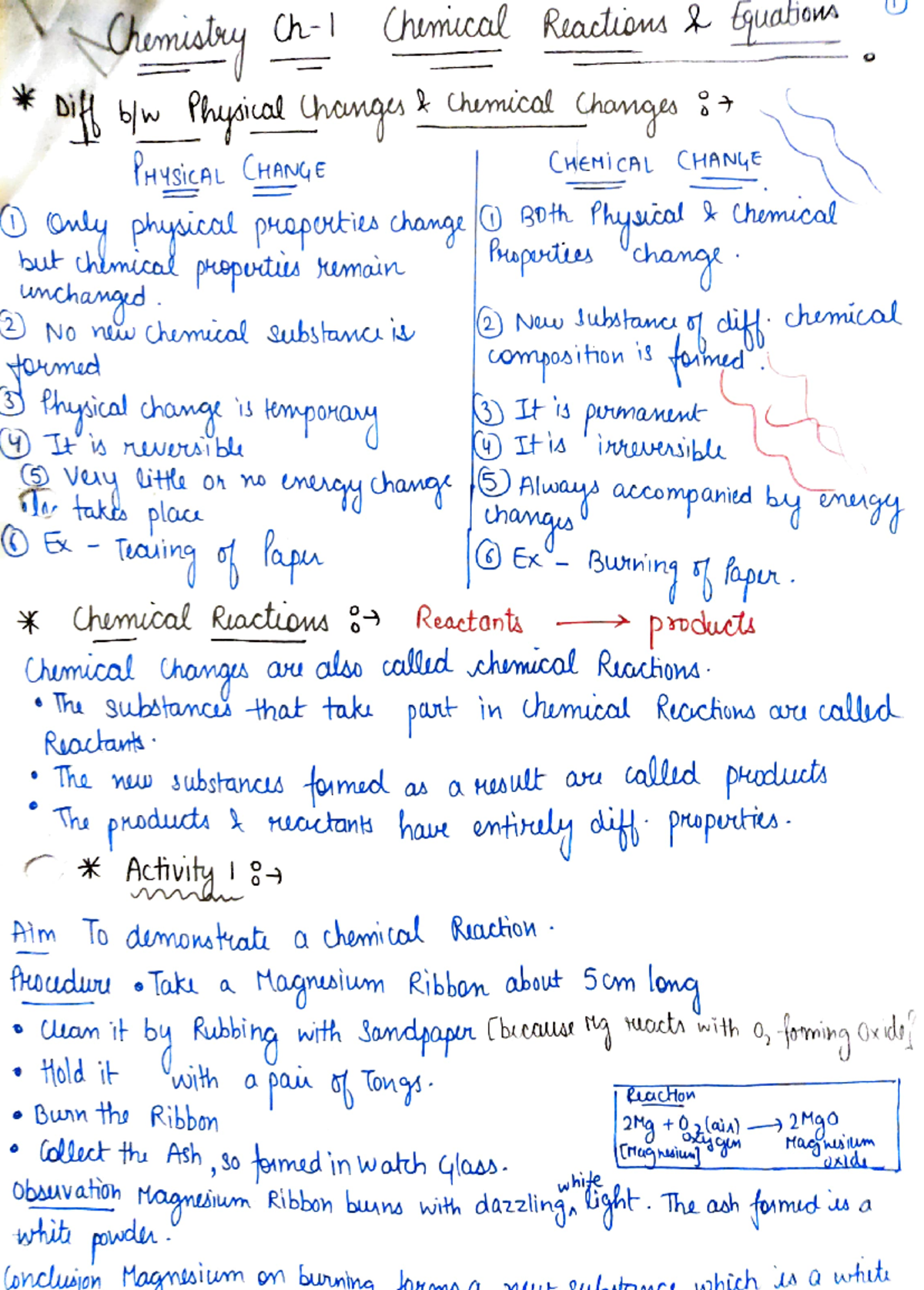 Chem rxn and eqns notes - hemusly Ch- humucal Riaclions tquahiown Di w ...