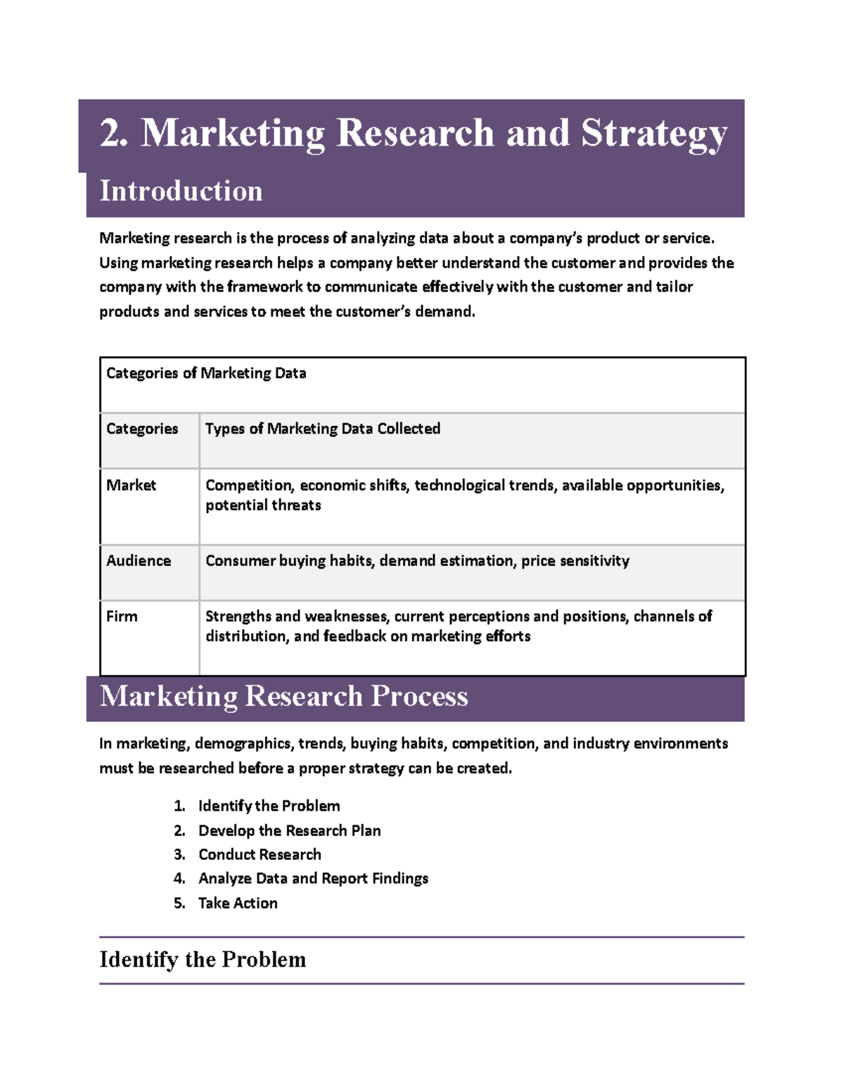 introduction of marketing strategy research paper