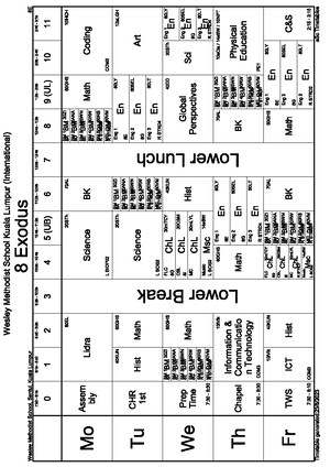 Human reproduction worksheet - In males where is testosterone - Studocu